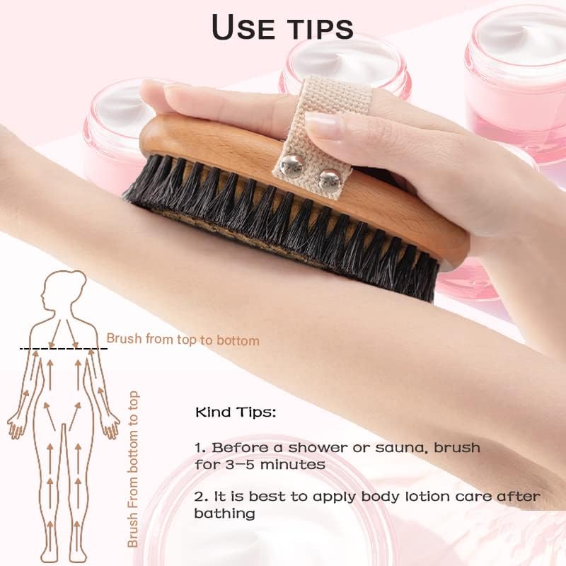 الملمس الجاف فرشاة سلك نحاسي خ - مراجعة Dry Brush Body وسعره